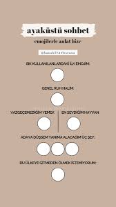 Anket Ayakustu Sohbet Instagram Emoji Instagram Story Questions Instagram