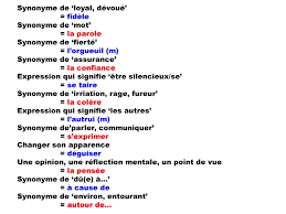 Pour assurer notamment une interconnexion parfaite et optimale entre eux, synonyme de confort, gage de sécurité et de durabilité pour vous consommateurs. Les Definitions Les Rapports Personnels 2c L Art De La Conversation Ppt Telecharger