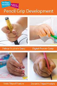 does pencil grip matter for legible handwriting in children