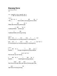 Siantar rap foundation | dijou ahu. Chord Lagu Batak