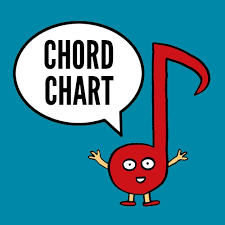 Lucky Full Song Chord Chart