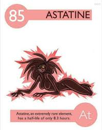 Astatine Element Chemistry Teaching Chemistry Science Chemistry