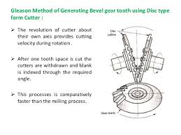 Gear Manufacturing Processes