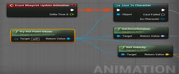 • how to create morphing in animate cc. Animation System Overview Unreal Engine Documentation