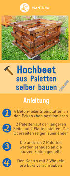 Hochbeet Aus Paletten Selber Bauen Es Gibt Viele Moglichkeiten Ein Hochbeet Selber Zu Bauen Wir Zeigen Euch W Hochbeet Hochbeet Aus Paletten Hochbeet Bauen