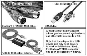 Such cable is connected to computer using a plug with sectional view of oblong rectangle, and to synthesizer — using a plug with sectional view of such connection is universal: Setup Wizard