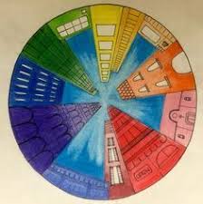 Perspective City Color Wheel Project In 2021 Elementary Art Art Classroom Art Lessons