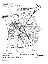 2000 honda accord 4 cylinder engine diagram author: 95 Honda Accord Engine Diagram 2014 Tundra Backup Camera Wiring Diagram Jeepe Jimny Tukune Jeanjaures37 Fr