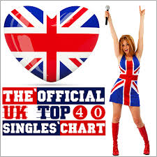 the official uk top 40 singles chart 16 december 2016