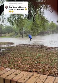 Clogged Drain Dilemma: A Rainy Day Struggle