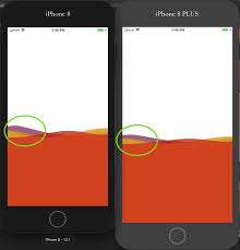 Then you will see screenshot option in the assistivetouch menu. Same Image Slicing Displays Very Different On 8 And 8 Plus Stack Overflow