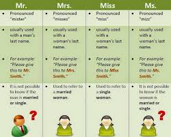 Untuk memudahkan anda dalam belajar, anda bisa mencoba latihan berikut. Pusat Bahasa Inggeris Gta Selalu Bila Nak Berkomunikasi Dalam Keadaan Formal Kita Akan Gunakan Panggilan Hormat Kepada Orang Terbabit Dalam Bm Pun Ada Kehalusan Tatabahasanya Cik Untuk Perempuan Bujang Puan Untuk