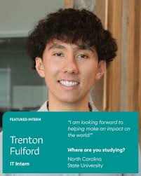 Say hello to our Summer 2025 interns! We're excited to welcome Francisco  Escobedo Avila, Mallory Cox, Trenton Fulford, Mallory Neale, and Justine  Troutman to the Arcwood Environmental team. They're already diving into