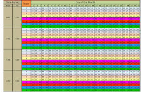 The wheels are coming off rather spectacularly. Eskom Load Shedding Schedules Latest News Load Shedding Stages Meaning Economic Impact And Facts