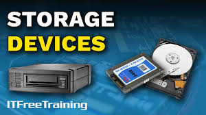 Image result for Computer Storage Device