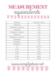 Measurement Equivalents Printable Simply Stacie