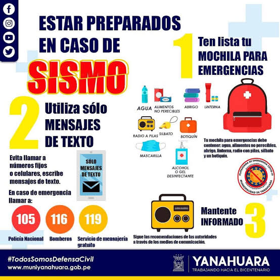 Defensa Civil – MDY