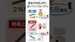 物価高で生活が苦しくなる本当の理由
