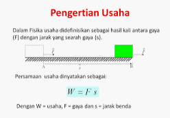 Tujuan dari pesawat sederhana adalah dirancang untuk memudahkan pekerjaan manusia. Ipa 8 Usaha Dan Pesawat Sederhana Media Pembelajaran Online Guru Spensaka Smpn1kalimanah