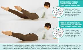 Pin On Dr Oz Tips