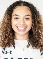 Arianna Hamilton's Instagram, Twitter & Facebook