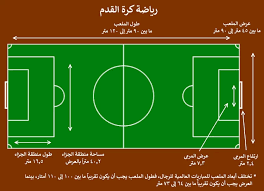 موقع في العارضة fel3arda اكشنها كورة لمشاهدة المباريات على يلا شوت بلس المتخصص في مشاهدة ماتشات اليوم بدون اعلانات ننشر لكم قرائنا الكرام، حيث أن متابعة مباريات كرة القدم من الأمور التي تهم عدد ليس بالقليل من المشجعين. Ù…Ù‡Ù…Ø© Ø§Ù„Ø£Ø¹Ø´Ø§Ø¨ Ø§Ù„Ø¨Ø­Ø±ÙŠØ© Ø§Ù„Ù‰ Ø§Ù„Ø¢Ù† ÙƒÙ… Ø·ÙˆÙ„ Ø¹Ø§Ø±Ø¶Ø© Ù…Ø±Ù…Ù‰ ÙƒØ±Ø© Ø§Ù„Ù‚Ø¯Ù… Porkafellas Com