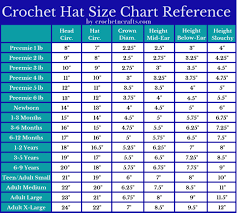 Pin On Crochet Patterns