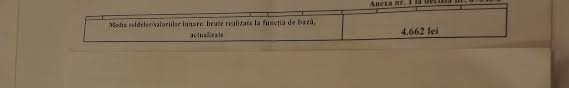 263/2010 privind sistemul unitar de pensii publice, actualizata 2016. Cps A Mapn ContinuÄƒ SÄƒ Nu IncludÄƒ Majorarea De 5 Din 2016 Potrivit Oug Nr 57 2015 In Cuantumul Pensiei Militare Actualizate La La 30 06 2017 Huhurez Com
