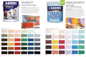 13 Aqua Gloss It Quick Dry Low Odour Enamel Davies Aqua