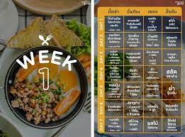 แจก ตารางค มอาหาร สำหร บคนลดน ำหน ก ลดจร ง ผอมจร ง ภายใน 4 ส ปดาห อาหาร ของว าง ส ปดาห