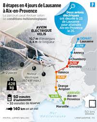 Learn vocabulary, terms and more with flashcards, games and other study tools. Pipistrel Aircraft On Twitter Fantastic Adventure Two Pipistrel Velis Electro Flew From Lausanne Switzerland To Aix Les Milles France Https T Co Sgyrcltm0b Https T Co Bxw2ffmqno