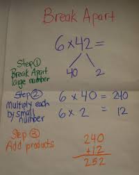 Pin On Homework School Projects