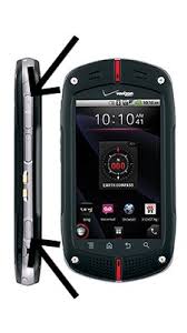 Network is locked , please input unlock code; Casio Update Casio C811 Update Casio Commando Wtffix Helper