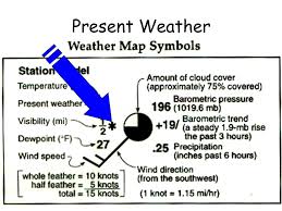 Influence of the atmosphere on landforms and ecosystems through weather and climate; Station Models Esrt Page 13 Temperature Degrees F Top Left Of Station Model Ppt Download