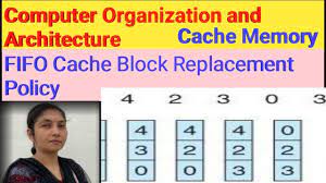 Computer replacement and purchase policy. Fifo Cache Block Replacement Policy With Example Computer Organisation And Architecture Aku C0a Youtube