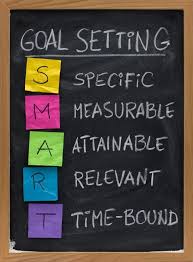 Goals have to be precise. Day 28 Goal Setting Goal Setting For Students Student Goals Smart Goal Setting