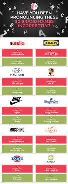 Recordings from children under 18 are not allowed. I M Sorry Faroe Islands Secondly How To Pronounce Nike Uk Websitedubaidesign Com