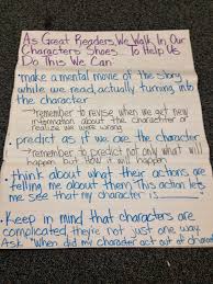 Miss Mcteacher Anchor Charts Character Analysis