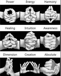 Select from premium meditation hands of the highest quality. Meditation Secrets On Twitter In 2021 Mudras Meditation Hand Positions Chakra Meditation