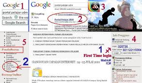 Bni, bri, btn dan bank. Unisza Webmail