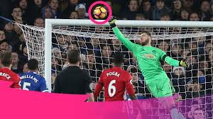 Discover and share the best gifs on tenor. Heroic Goalkeeper Saves De Gea Lloris Leno Premier League Compilation Youtube