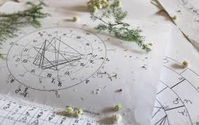Get your free birth chart reading with online astrology predictions for future with detailed analysis of planetary aspects, planets positions in different signs and get placement of all planets in signs and houses along with detailed interpretation. What Houses In Your Birth Chart Mean And How To Find Them Allure
