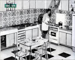 El clarificación de términos cocina composiciones florales cuerpo, mente y espíritu cuidados de las. La Cocina Del Siglo Xxi Parte I Sobre Cocinas Y Muebles De Cocina