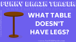 Funny Short Riddle And Answer