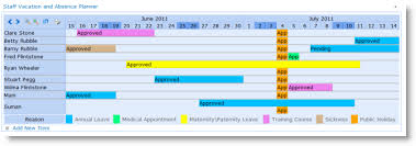 Sharepoint Staff Vacation Planner Update Dealing With Public Holidays Pentalogic Technology