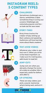 Instagram Reels 5 Content Types Social Media Marketing And Management For Small Businesses Social Media Social Media Marketing Video Marketing