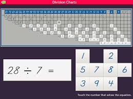 Division Charts Mobile Montessori