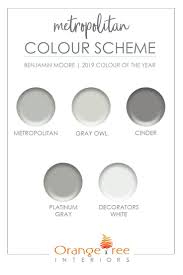 How To Choose Paint Colours For Your Whole House 2019 Paint Colors For Home Grey Paint Colors Room Paint Colors