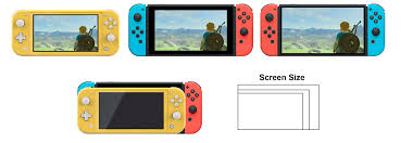 If a switch pro is in the making, it would likely have a more powerful screen and potentially some upgraded performance abilities from the original this upcoming switch might just be the nintendo switch pro. Alleged Nintendo Switch Pro Size Comparison Nintendoswitch