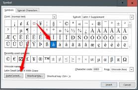 Latihan :3.1 menulis huruf kecil.3.2 menulis huruf besar. Cara Mengetik Huruf Aksen Lebih Dari Huruf Di Microsoft Word Bagaimana Caranya Kiat Komputer Dan Informasi Berguna Tentang Teknologi Modern